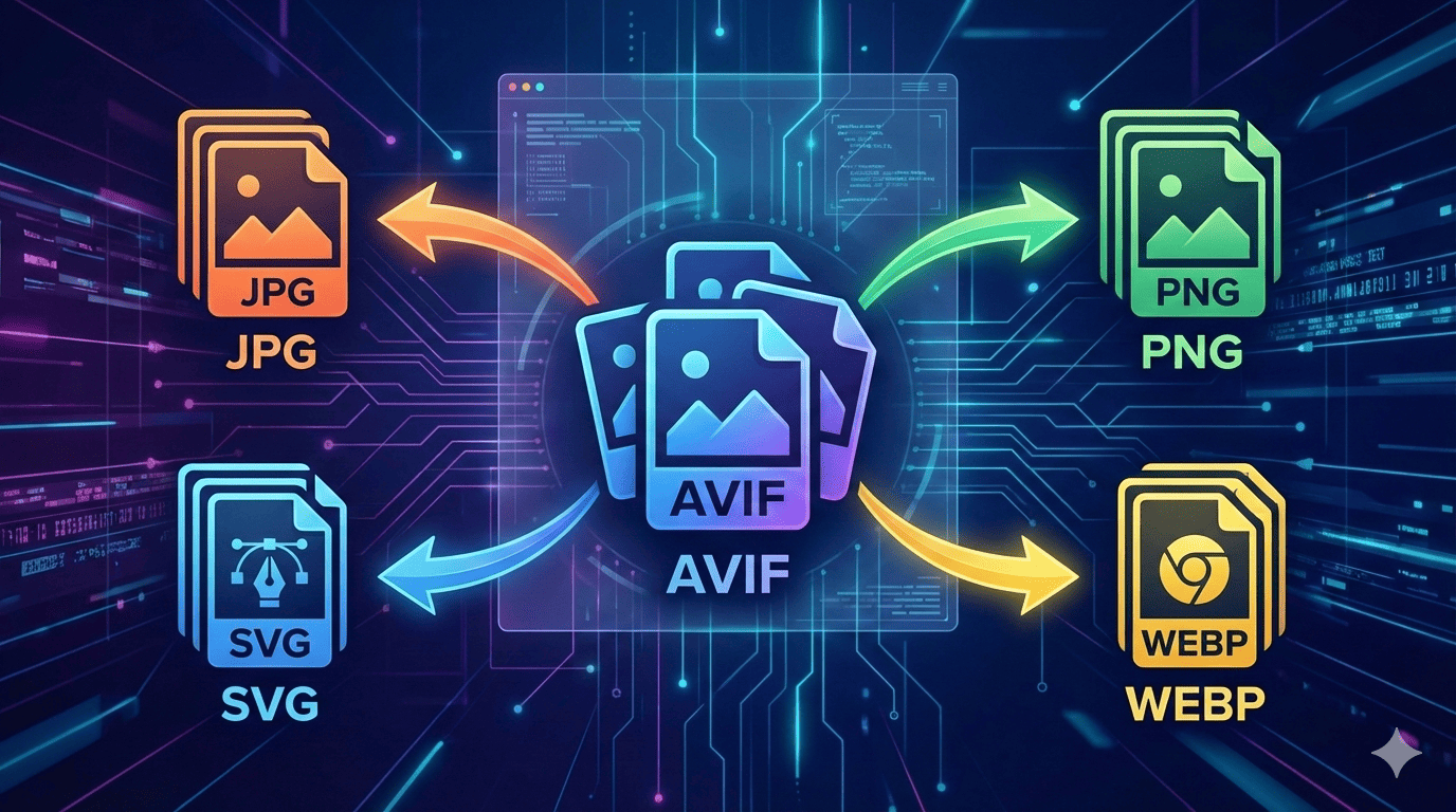 AVIF to Image Converter – Convert AVIF to JPG, PNG, SVG & WEBP Online Instantly