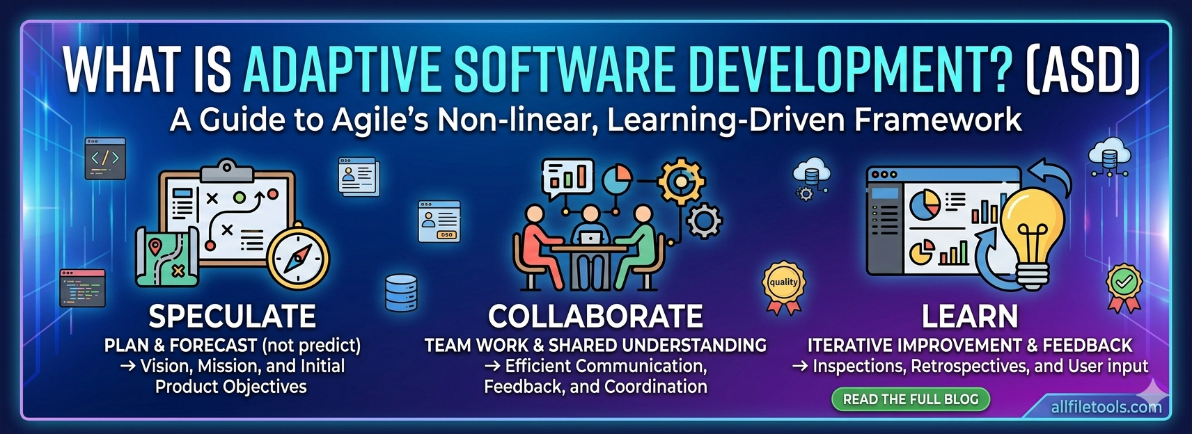 What Is Adaptive Software Development? A Complete Guide for Developers 2026