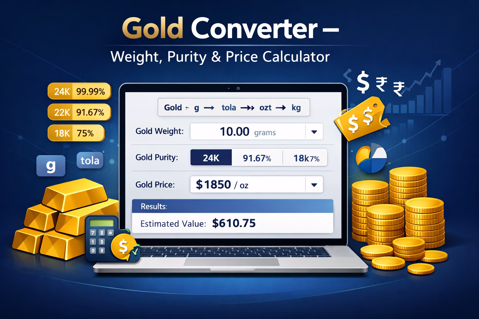 Gold Converter Online – Convert Weight, Purity, and Gold Price Instantly