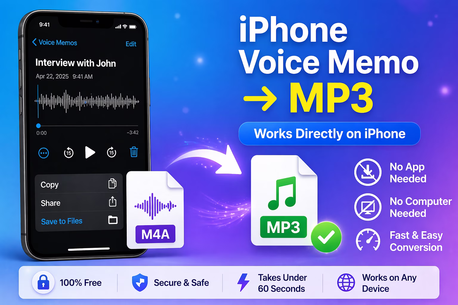 How to Convert iPhone Voice Memos to MP3 (Free, 2026)