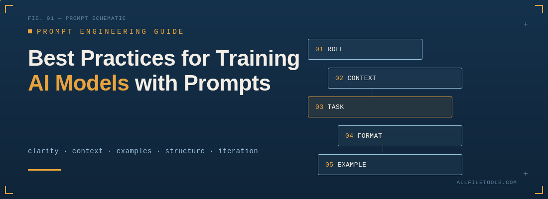 Best Practices for Training AI Models with Prompts